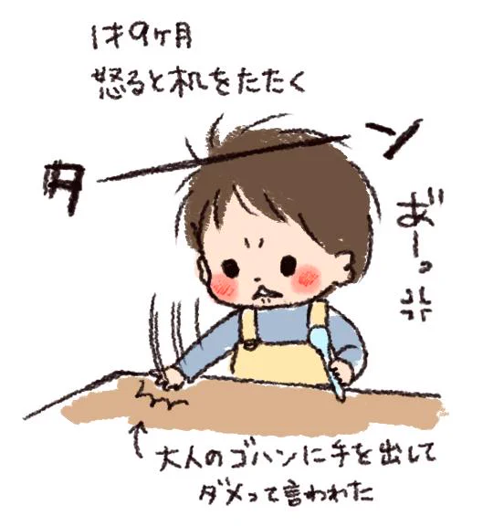 気がついたら(!)1歳9ヶ月を迎えてました!そして今頃気づいたんですけど叩き癖がなくなってる…('◉ ∀ ◉`)<おお! 代わりに自分の意思が通らなかったら別の行動に…主にご飯関係です。相変わらずご飯命。 