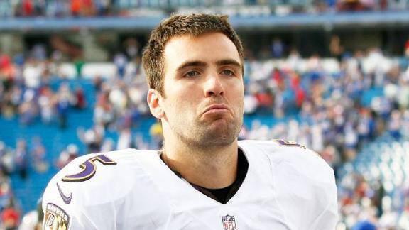 Happy birthday Joe Flacco!!!      