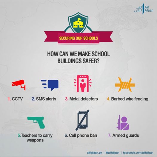 The_3rdOption's tweet photo. How can we best secure our schools? Which measures are necessary and must be taken immediately? 
#SecuringOurSchools http://t.co/huwnoT41mU