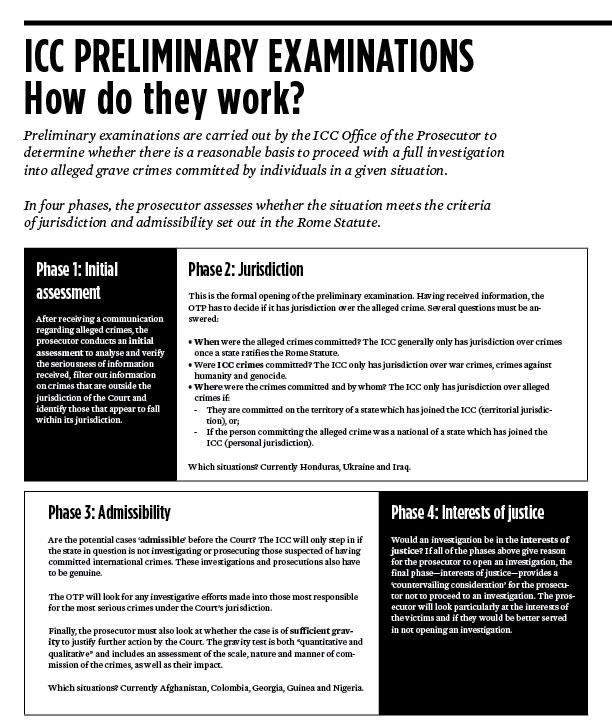 VirginieAmato's tweet image. The four phases of an #ICC #PreliminaryExamination  #Palestine