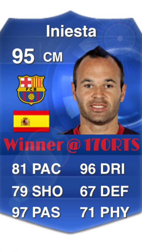 RafaDozen's tweet photo. HUGE TOTY INIESTA GIVEAWAY! MUST RT + FOLLOW ME &amp; @crazyfut_ TO ENTER! WINNER @ 170RTS GOOD LUCK! http://t.co/fF1YmPHhe9