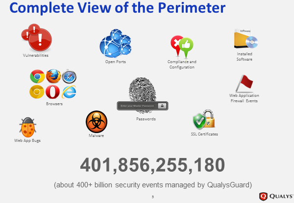 fixvirus's tweet image. How would you set up a "perfect" secure computing environment? oversitesentry.com/?p=1297 #securecomputing#cybersecurity