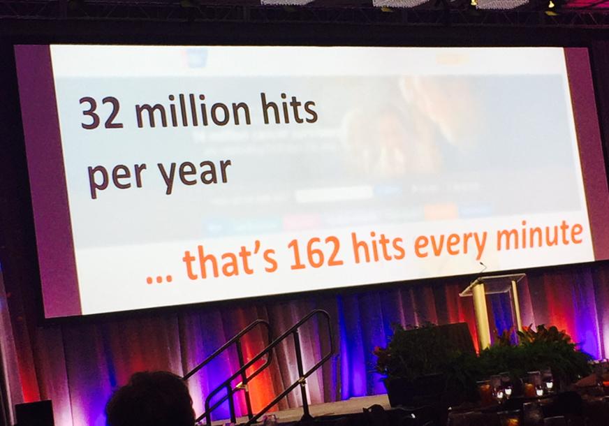 Tbcwilliams's tweet photo. http://t.co/44NDRs2Oem unbelievable stats #readysetlead15 http://t.co/EezzpdJpF9