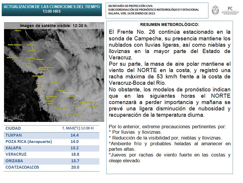 spcver's tweet photo. Actualización de las condiciones meteorológicas del 16 de Enero de 2015. Ambiente #frío domina en el edo #Veracruz http://t.co/pi0i7XyVN1