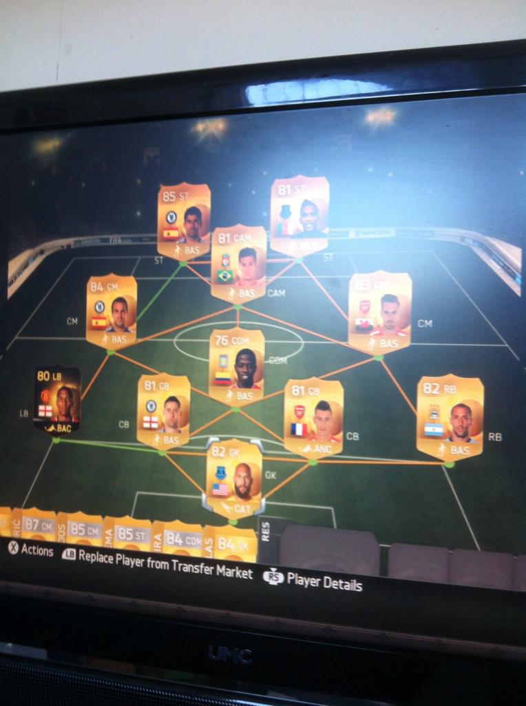 ryannnnnn_____'s tweet photo. That's the team I'm puting up http://t.co/mu9ITBn2ax