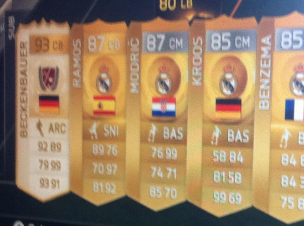 ryannnnnn_____'s tweet photo. Pinkslips for my team put your Xbox name down and I will play you http://t.co/piETerp3eU
