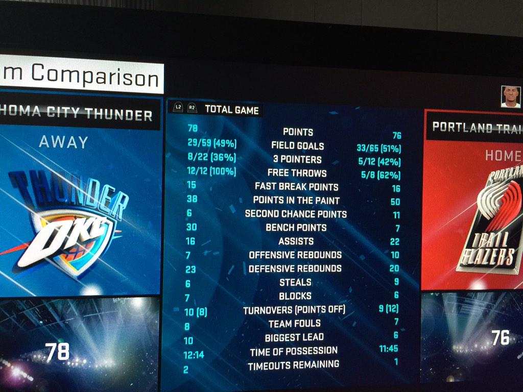 michaelxmarques's tweet image. Maybe Next Time 😂😂 @splashysha #2KLife 🏀