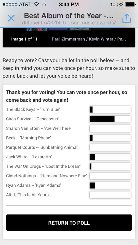 SeparateReality's tweet photo. I know Descensus is my album of the year. Go cast a vote for @circasurvive @AnthonyGreen 又🙌♡ http://t.co/OEXdnPf0wJ http://t.co/J7cmvt4LW0