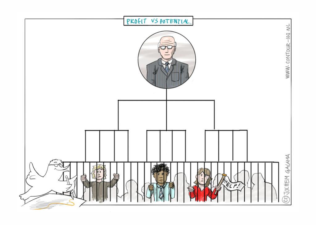 From focus on profit to potential: we need to de-organise! #visualthinking #designthinking #visual #mensenhandel