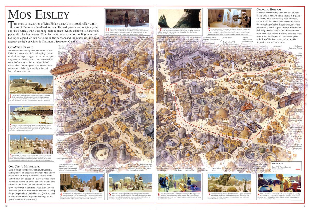 ClassicStarWars's tweet photo. #starwars Mos Eisley map http://t.co/CycdP6VAjO