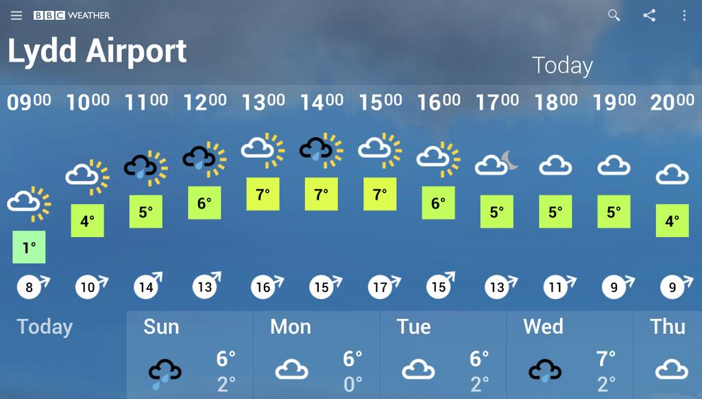 There is a frost delay to the start of play at <a href="/LyddGolfClub/">Lydd Golf Club</a> this morning. bbc.co.uk/weather/6296602