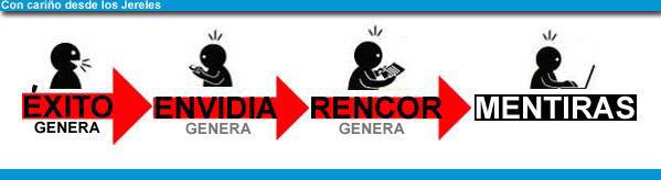alvaroojeda80's tweet photo. Y ahora lo rettwitteais http://t.co/ULMDXtB14S