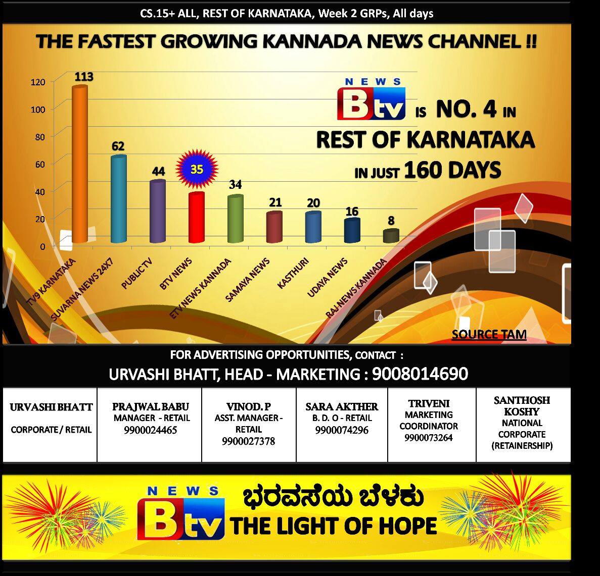 Essay on Television Broadcast News - blogger.com essay on news channels