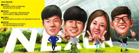 NEXON_KR's tweet photo. *취준생 꼭 보세유!!!*
넥슨! 어떻게 들어왔는지 궁금하지 않슨?.?
넥슨 신입사원! 미생 4인방을 소개하넥!
기사 보기: https://t.co/LUX1poH4B2 
#넥슨_장그래니까
#넥그래인가 http://t.co/rC8rAcoByy