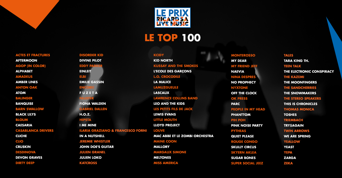 PRLiveMusic's tweet photo. Et voilà le top 100 du #PrixRLM en une image! Si vous étiez au jury, quels seraient vos 10 finalistes ? http://t.co/vdPcdzga9J