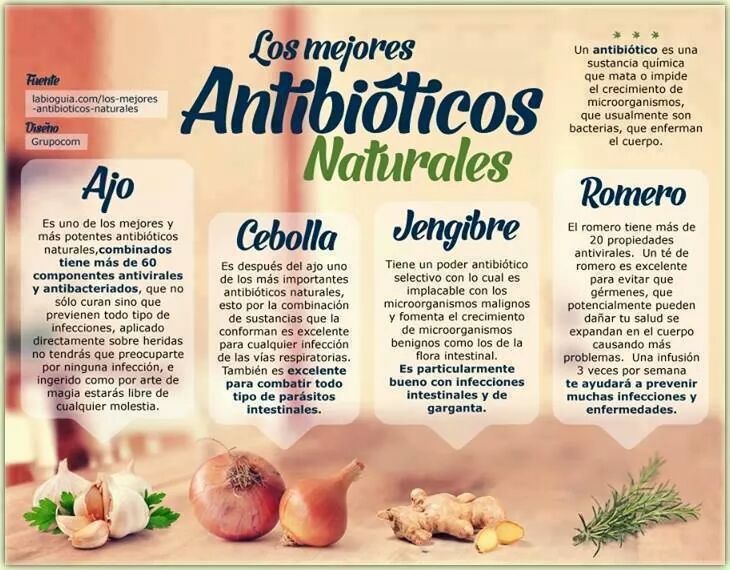 TatiStani's tweet photo. Camino a la farmacia animate a frenar en la verduleria #recetasnaturales http://t.co/umoCaXiQ3s