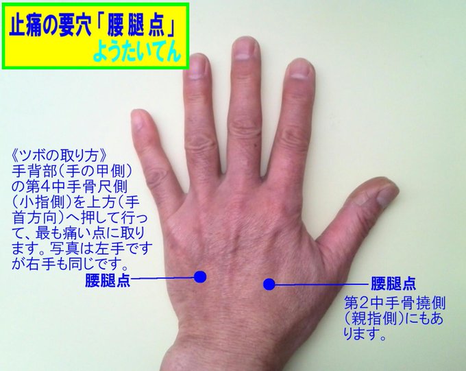 ぎっくり腰に効くツボがあるって本当 ツボの押し方にもコツがある ヘルモア