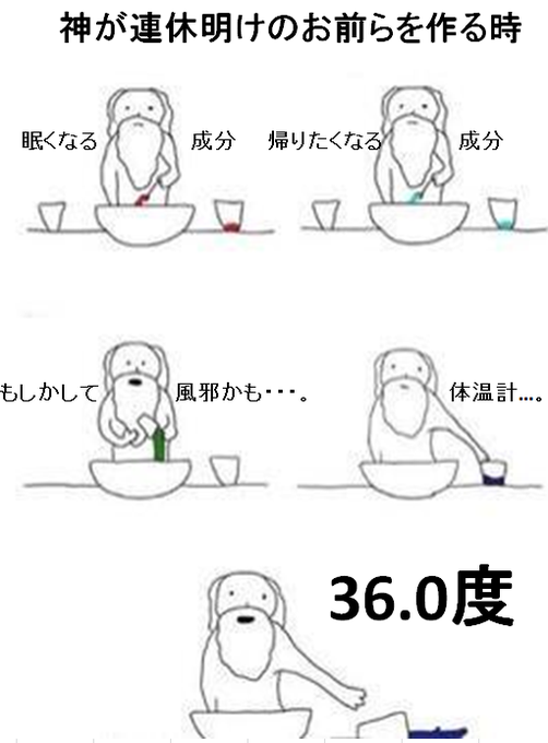 Popular Tweets Of 神があれを作るとき 1 Whotwi Graphical Twitter Analysis Popular Tweets Of 神があれを作るとき 1 Whotwi Graphical Twitter Analysis