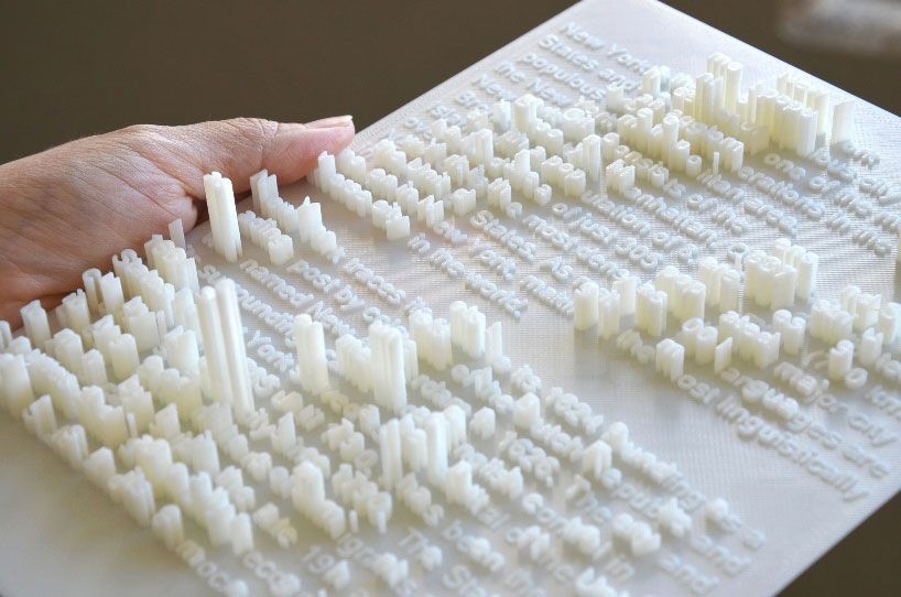 imaterialise's tweet photo. What looks like city skylines are actually #3Dprinted texts by Chinese artist Hongtao Zhou: http://t.co/NpT6VOdeqX http://t.co/5rr7isfUfm