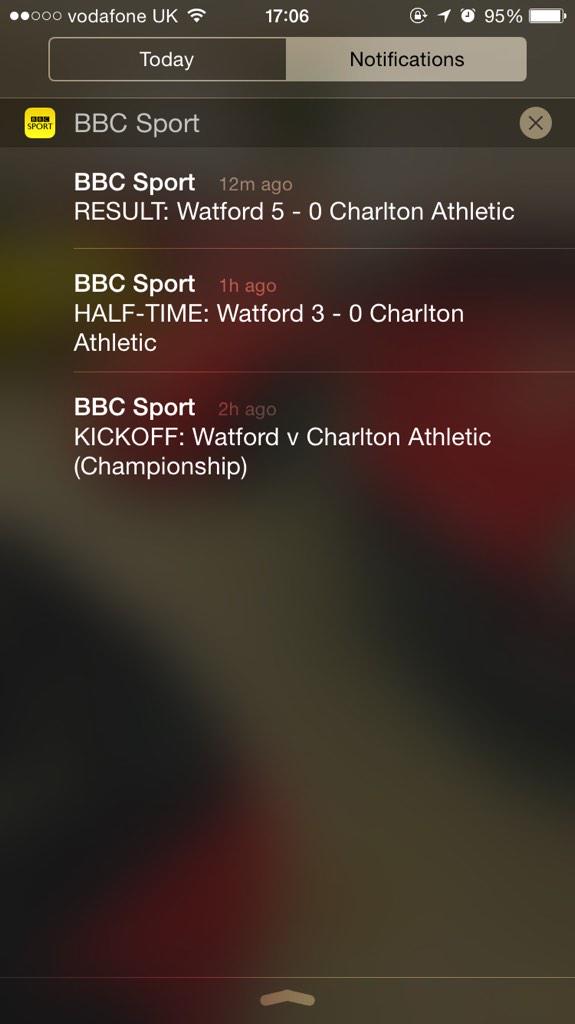Stuart_Thorp's tweet image. Have a day Watford, 5-0 👏👏👏