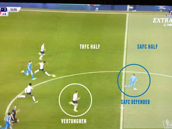 IndoSpurs's tweet photo. RT @Quilo: @stancollymore Have added graphics to help @FA and anyone else out with this one in case they are confused http://t.co/eKqnjH5R99