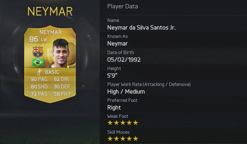 ventafut15's tweet photo. Salio neymar otra vez. Escucho ofertas a partir de 70k http://t.co/sBC0PdpXhm