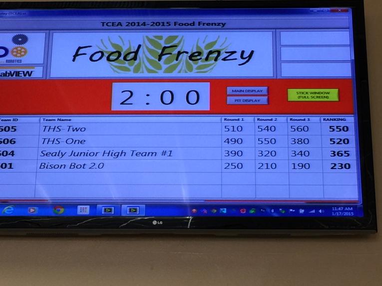 TigersTHS's tweet photo. The final results of the robotics competition. THS 1st and 2nd http://t.co/DNed73Q6ft