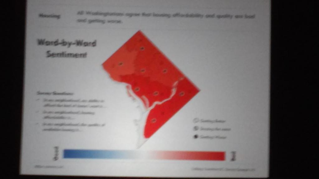 MoniDiop's tweet photo. #TalkingTransitionDC  all DC thinks housing is too expensive! 1 in 5 spend more than 50% of income on housing! http://t.co/TnSlTXABID