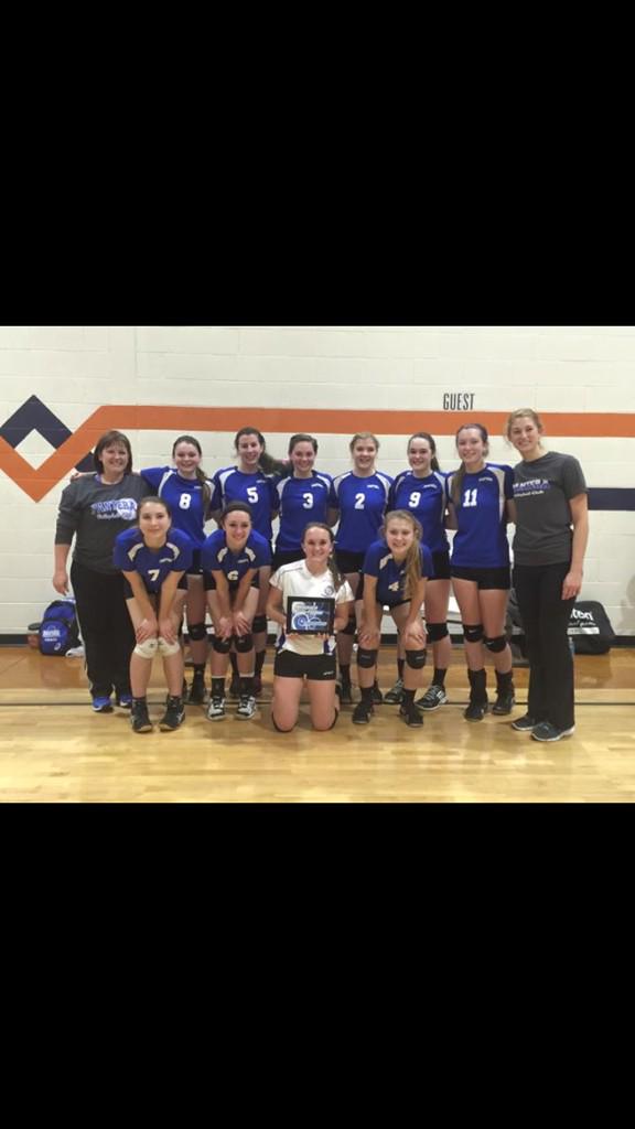 PanteraVBC's tweet photo. Pantera 16-Pardue sweeps the Hoosier Mini! #panteravbc #16s  #hoosiermini #volleyball http://t.co/ZLwNjwwbOG