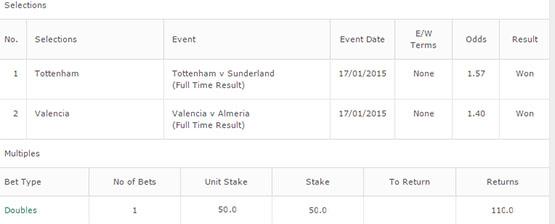 1EuroTips's tweet image. Things are getting back to normal after a bad start today.