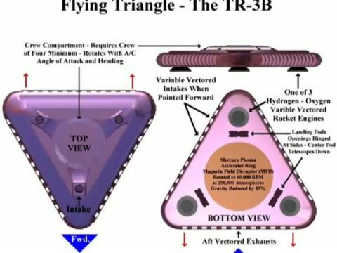 Tier5SpyNetwork's tweet image. #BlackBudget #Aerospace #ClassifiedPrograms

TR-3B ASTRA DOCUMENTS AND VIDEOS.7z 1.41 GB
mega.co.nz/#!CElGXTIL!GH2…