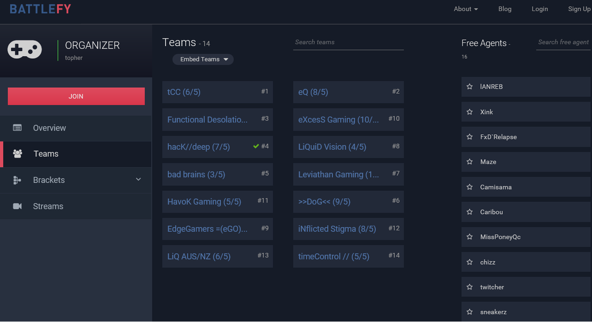 CompeteFPS tweet picture