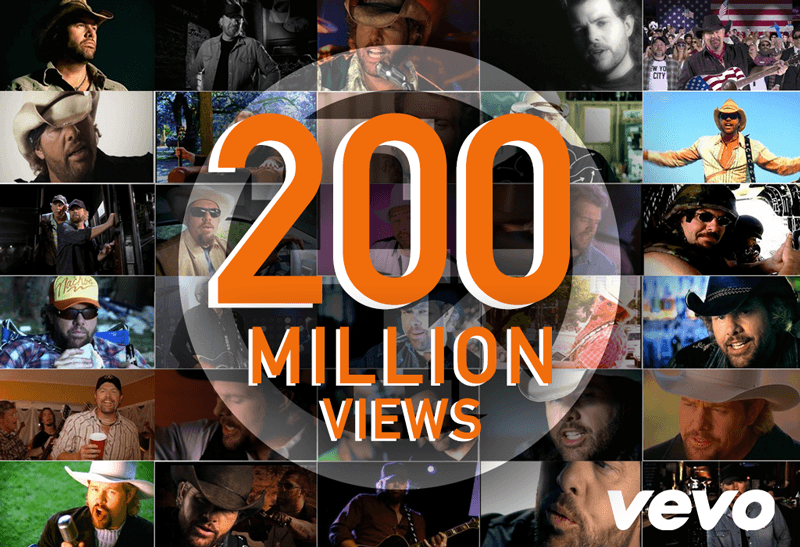 tobykeith's tweet photo. Thank you for 200 MILLION views on @Vevo! What's your favorite Toby Keith music video? Watch: http://t.co/OrCsGpePi0 http://t.co/yIWUzYhRBO