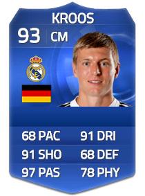 TOTY KROOS GIVEAWAY!

RETWEET AND FOLLOW ME (<a href="/__UTgiveaways__/">UTgiveaways</a> ) TO WIN

S/O = x2

XBOX, PS OR IOS FIFA 15 GIVEAWAY!