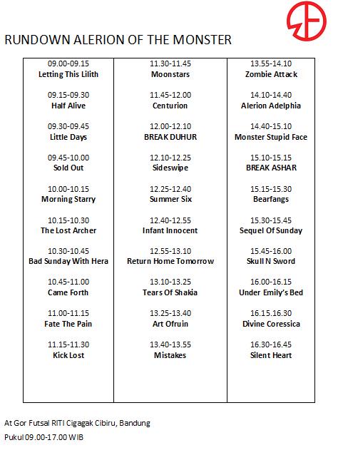 Rundown ALERION OF THE MONSTER 🎉