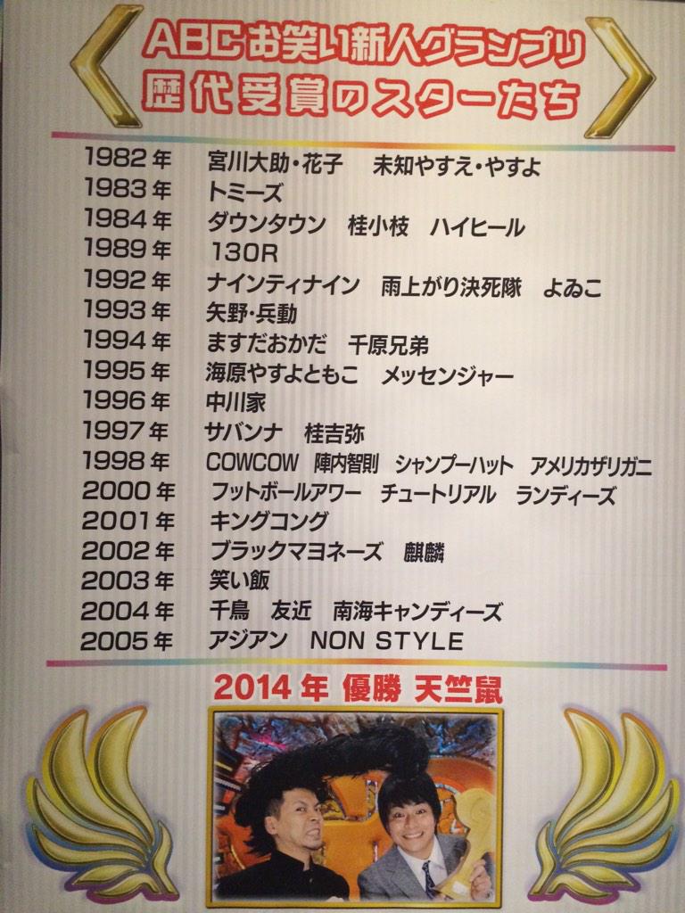 Twitter पर 第42回abcお笑いグランプリ 優勝は オズワルド 歴代王者ポスター 昨年300万円ゲットしたのは天竺鼠 今年は誰が お笑いgp 朝日放送 天竺鼠 Http T Co 6ha3obbkew
