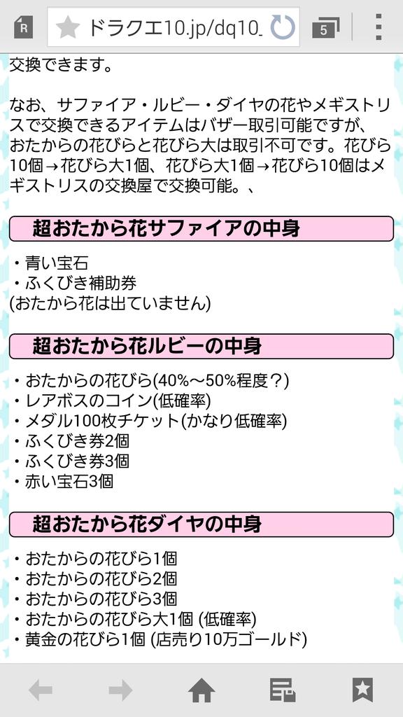 Follow ちぃ S Chizuf Latest Tweets Twitter