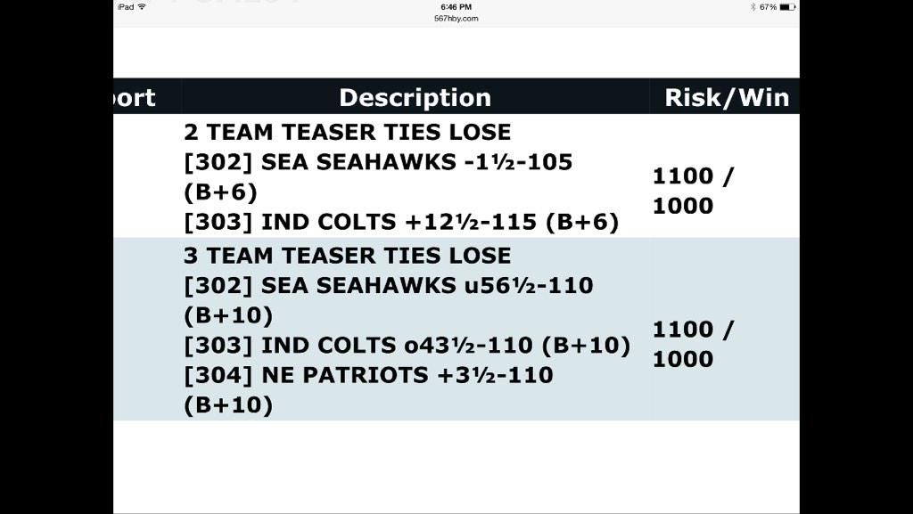thevegascapper's tweet image. #NFLPlayoffs #FreePicks looking for a middle and reducing the overall risk... GL- #VCAP