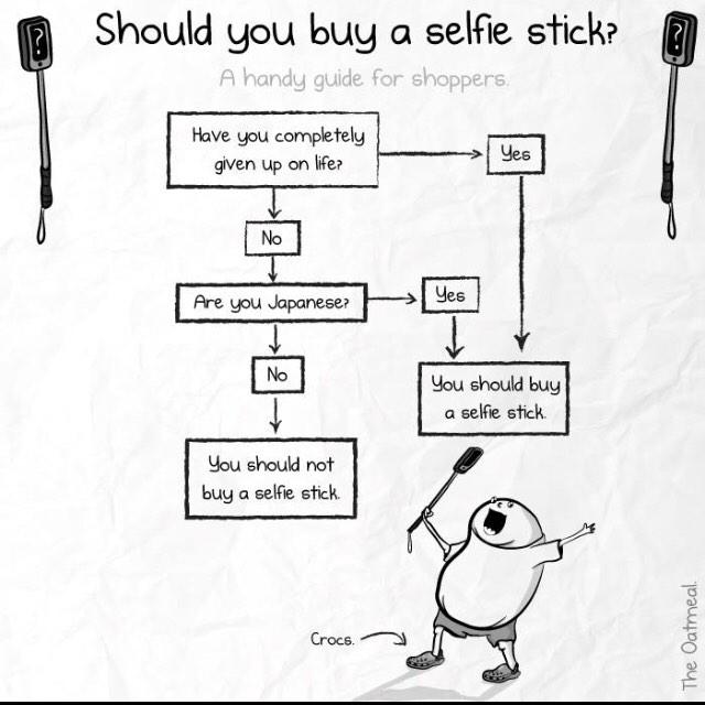 Valokuvataiteen on "@JussiTossavaine You not buy a selfiestick. (Or should you???) / Twitter