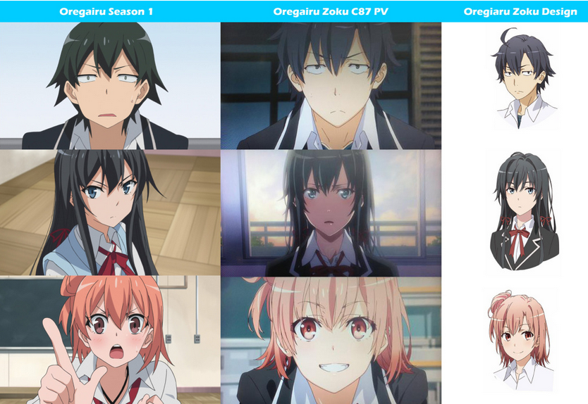 Oregairu Season 1 & Oregairu Zoku Character Designs Comparison - Otaku Tale