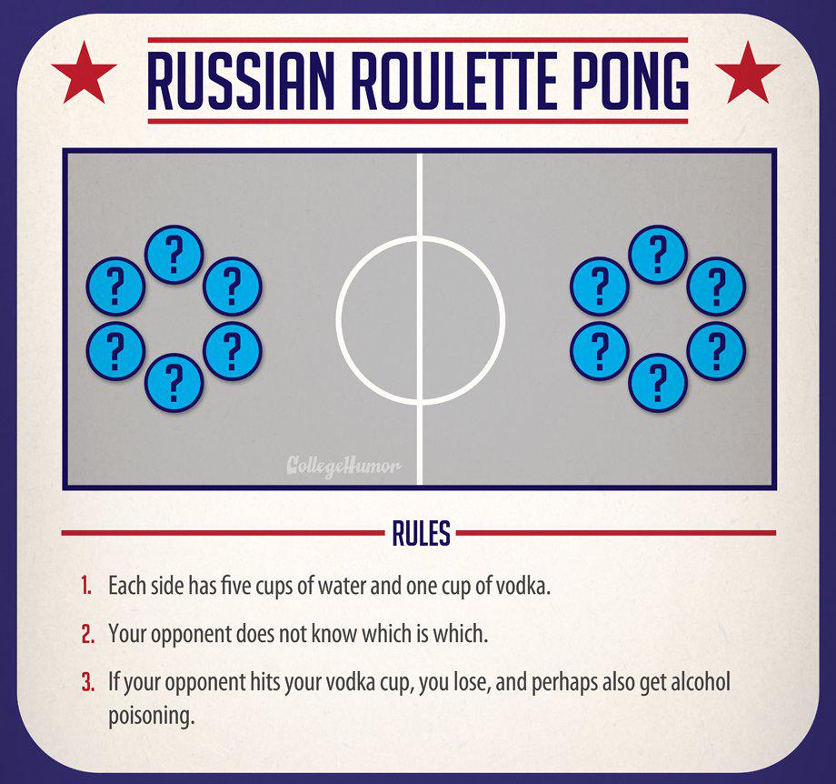 Beer Pong Rules (BeerPong_Rules) Twitter