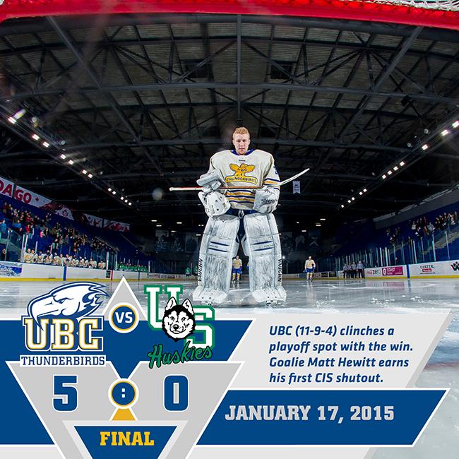 UBC Thunderbirds tweet media