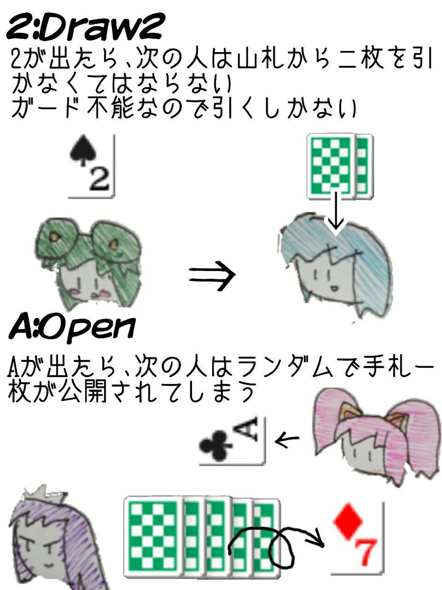 とある暇人のボドゲ録 サヨナラドボン編 Togetter