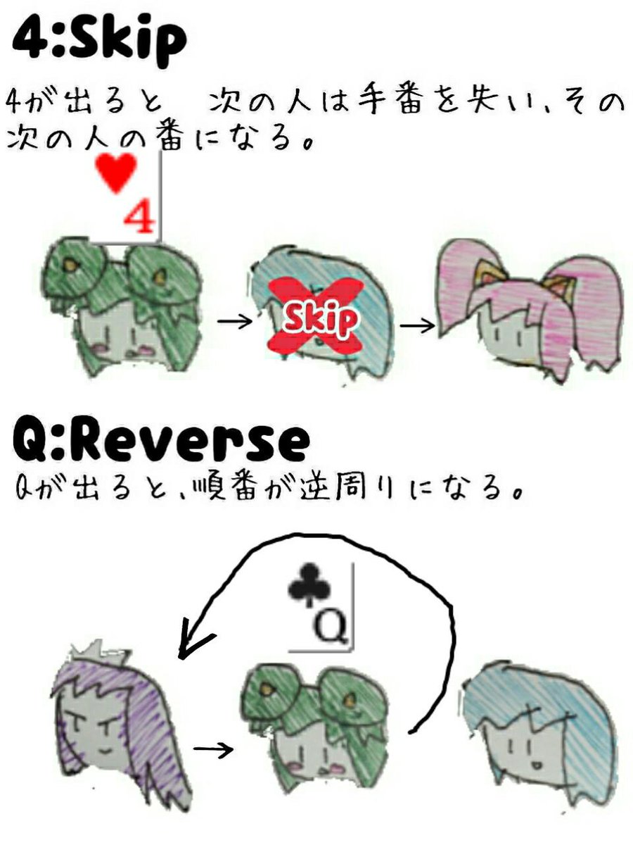 とある暇人のボドゲ録 サヨナラドボン編 Togetter