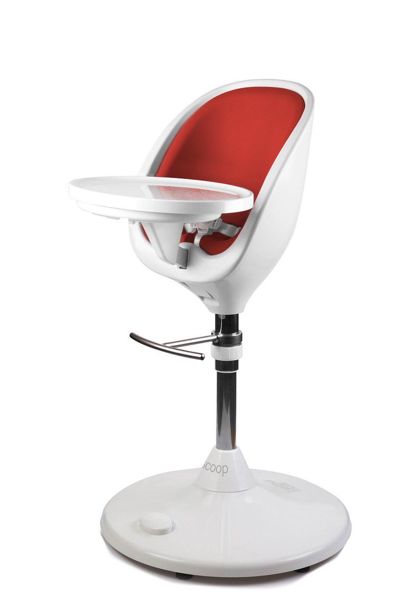 Wincyweb's tweet image. 