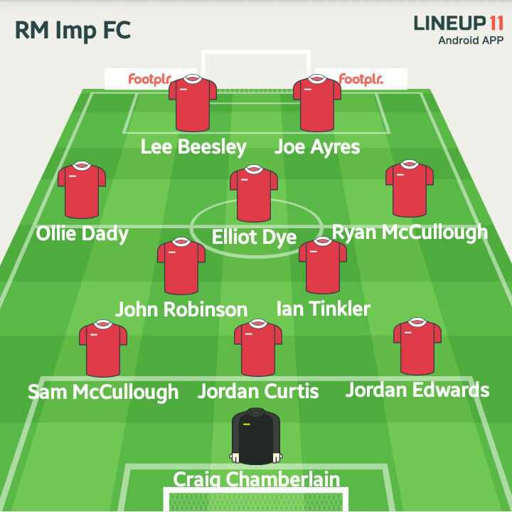 rmimpfc's tweet photo. RM Imp FC starting 11 from yesterdays game against Moorlands Reserves. Won 1-0 with Elliot Dye bagging the winner. http://t.co/vvGgKQERPb