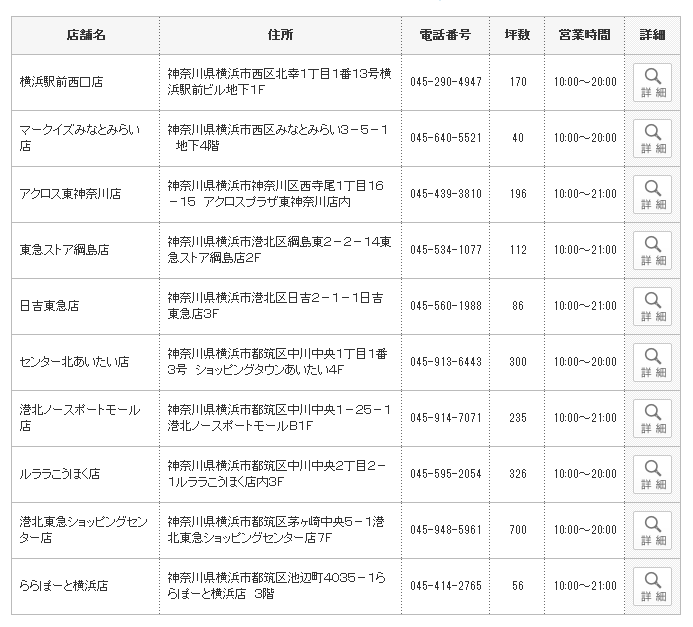 Akbヲタクの応援うちわ講座 おっさんうちわ Togetter