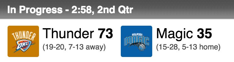 RealJohnKeeton's tweet image. “@ESPNNBA: The Thunder are leading the Magic, 73-35.

That's not a typo. 73-35. In the 2nd quarter. http://t.co/hdOrA3dYlx” #goodexecution