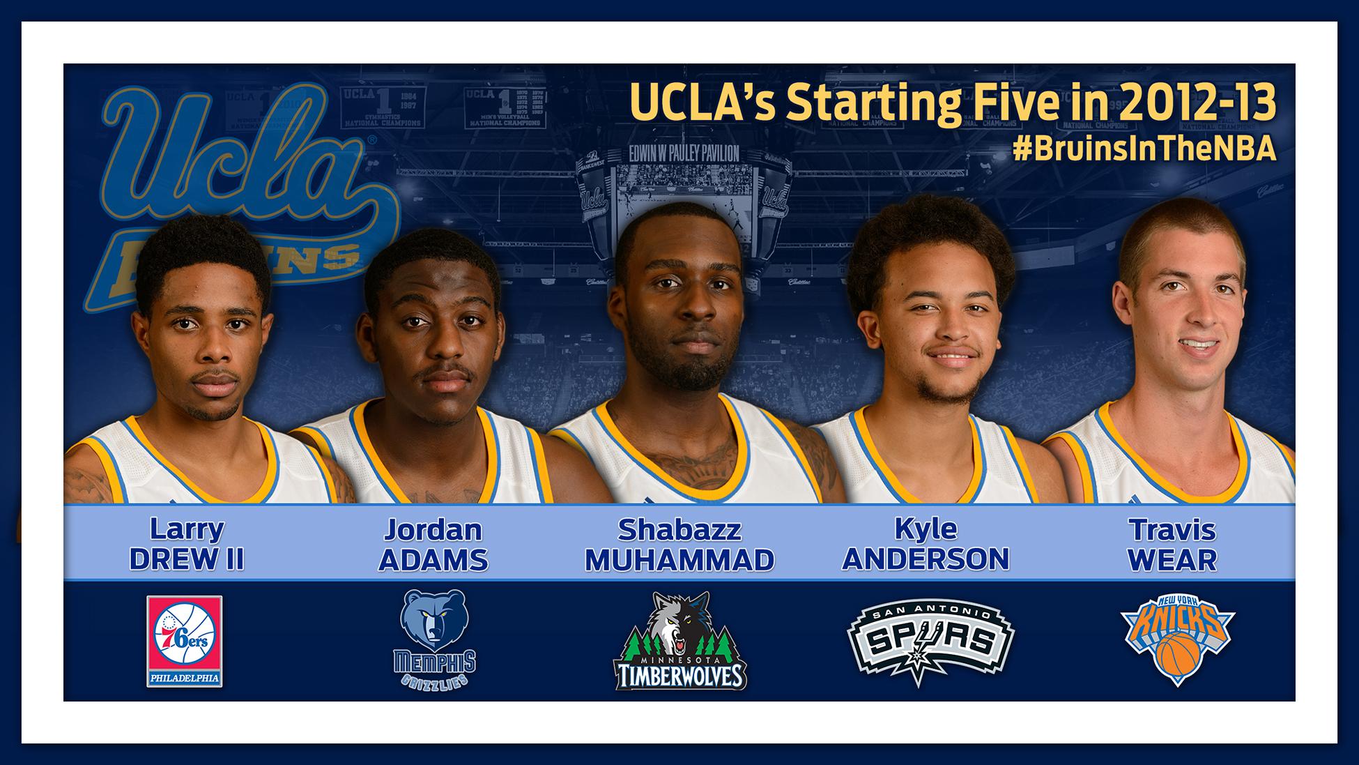 2016 ucla cheap basketball roster