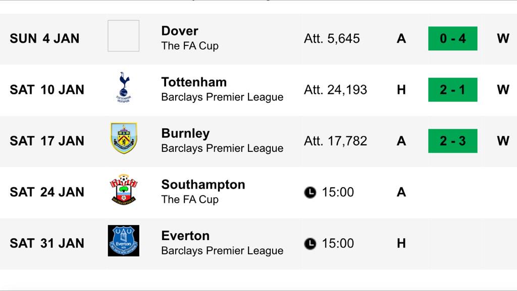 RambleBanter's tweet photo. @Ghost8080 but who's laughing now ? #PardewIs #3InARow http://t.co/WcX0QHuCcm